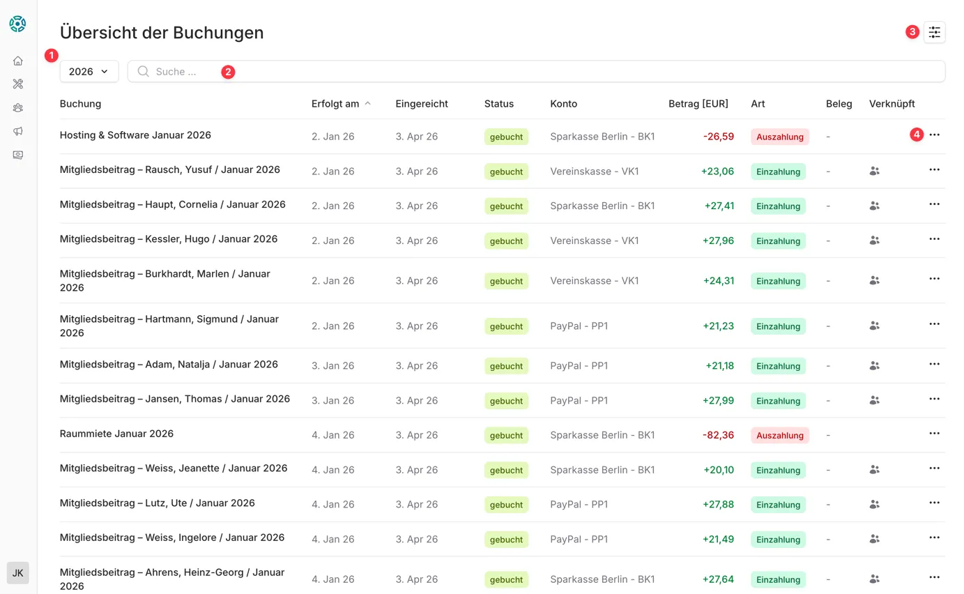 Übersicht der Buchungen