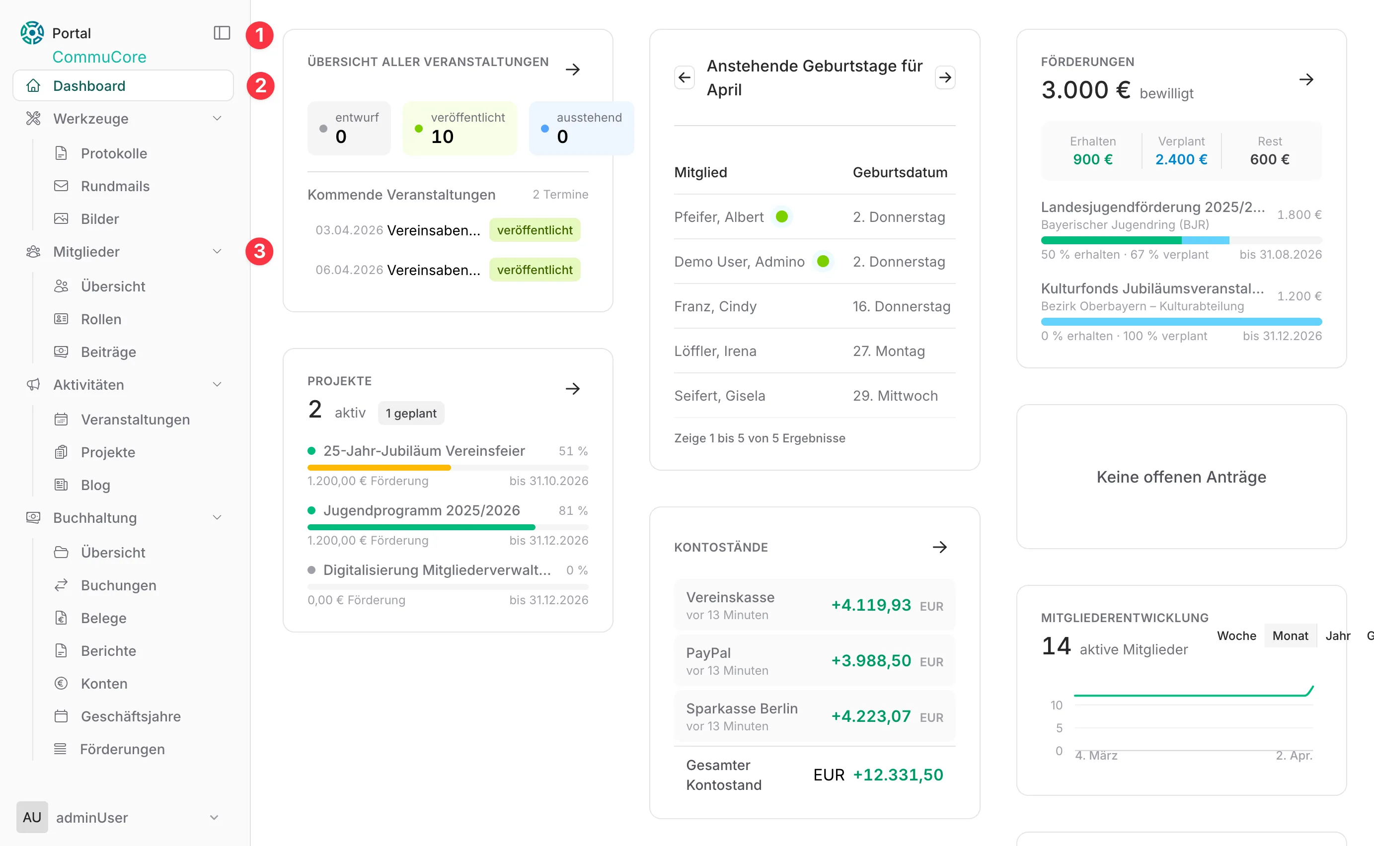 CommuCore Sidebar Menüstruktur