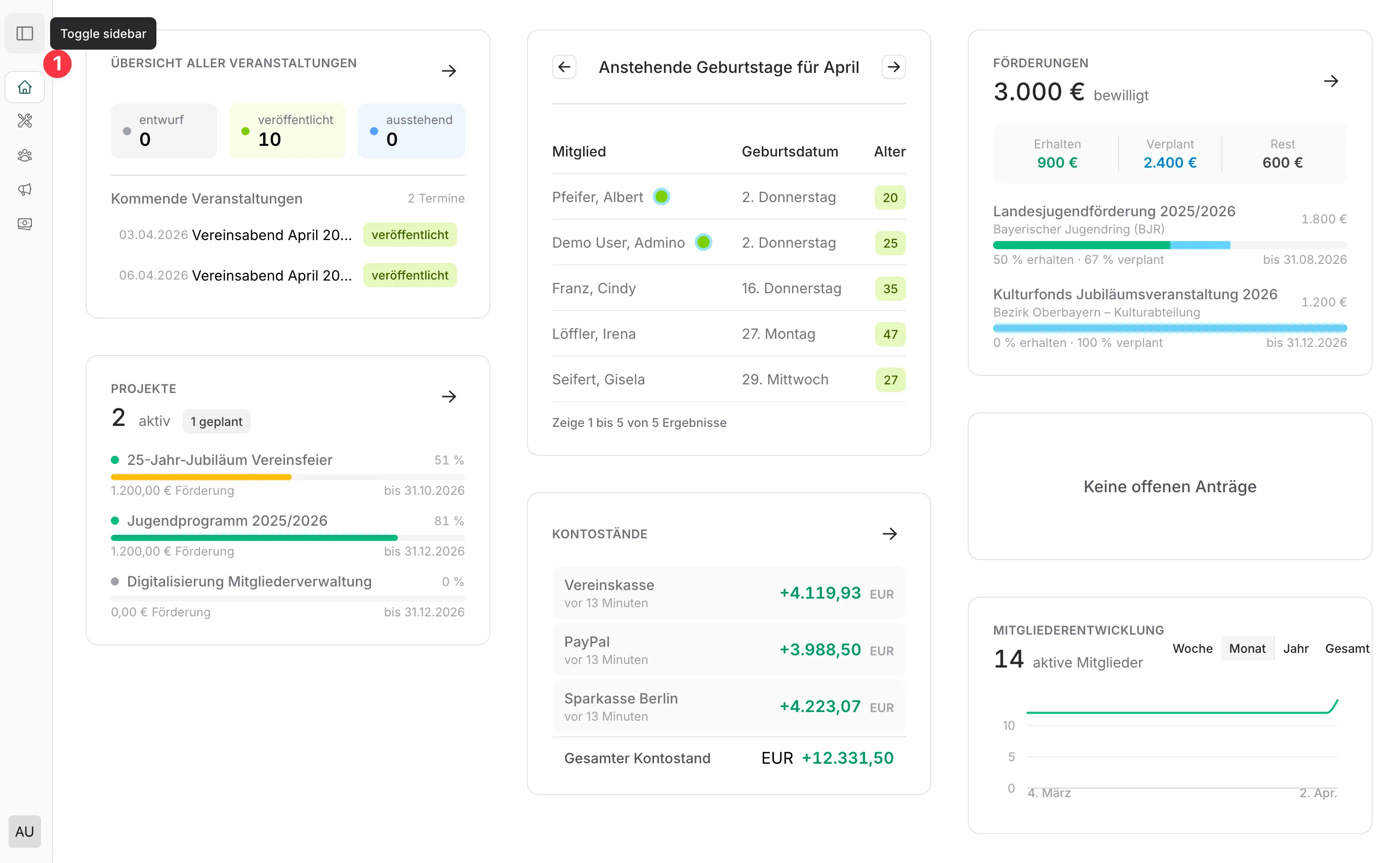 CommuCore Sidebar im minimierten Zustand